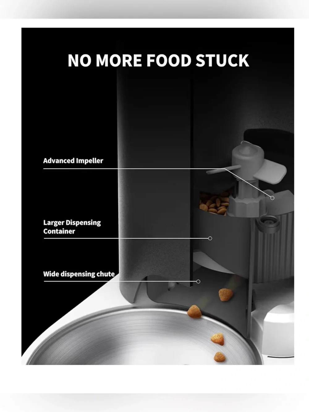 Automatic Pet Feeder - White